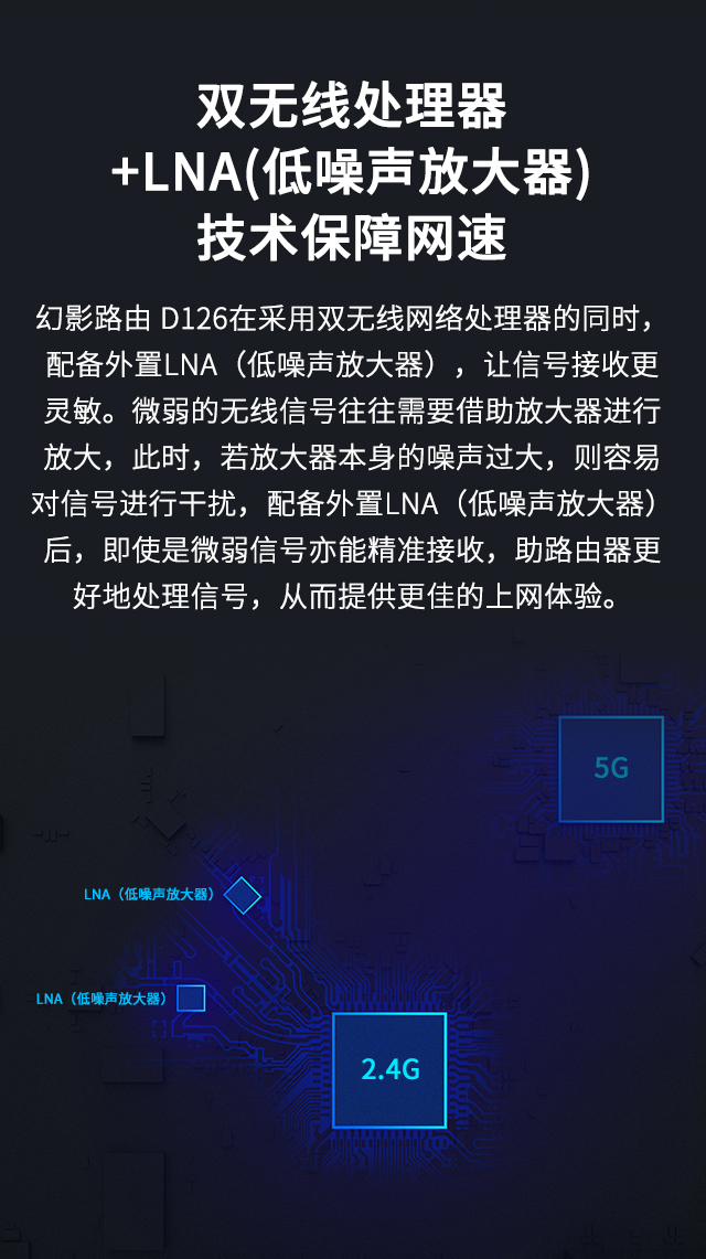 幻影路由 D126